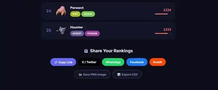Share buttons below the results page