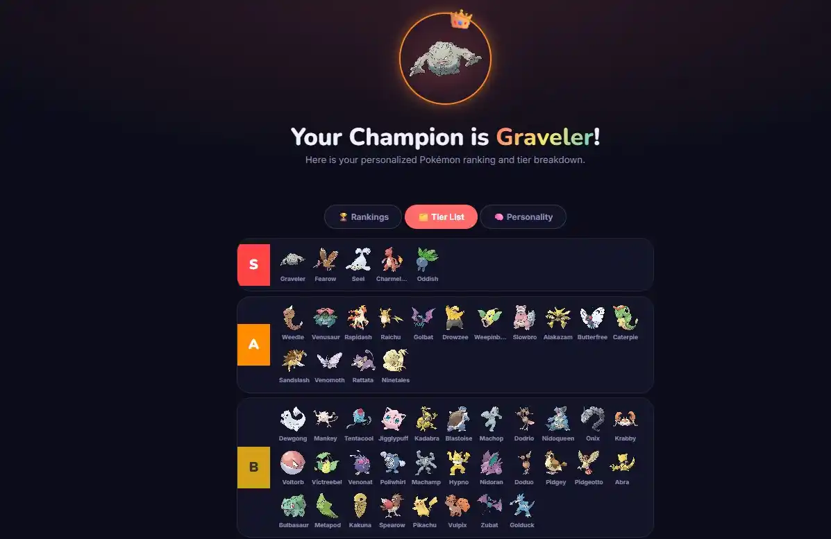 favorite dragon pokemon picker result