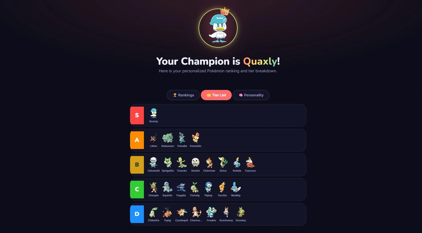 favorite starter pokemon picker result
